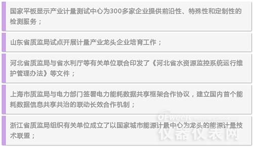 數字解說(shuō)2016年計量?jì)x表行業(yè)都發(fā)生了哪些大事 數字解說(shuō)2016年計量?jì)x表行業(yè)都發(fā)生了哪些大事