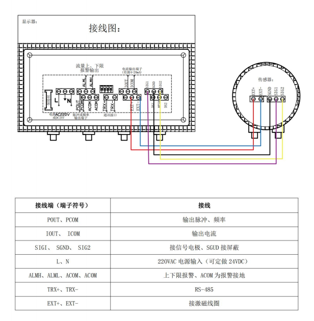111124976928.png 分體接線(xiàn)圖1.png